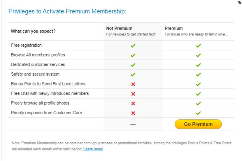 kiss russian beauty com